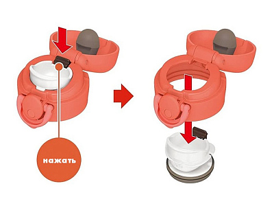 Термос JNR-353, 350 мл