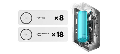Портативный компрессор HOTO Air Pump Pocket