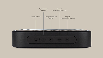 Портативная колонка Rombica Mysound Moon
