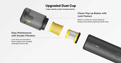 Портативный пылесос HOTO AutoCare Air Duster & Vacuum 4в1