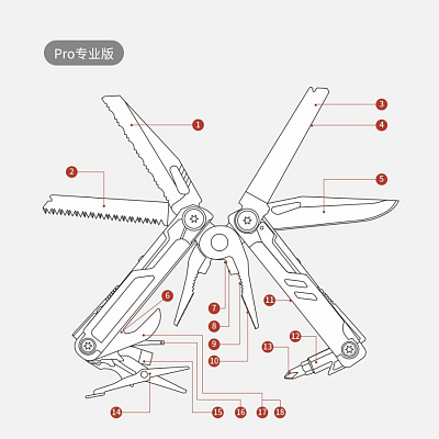 Мультитул HuoHou K30 PRO (18 инструментов)