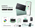Метка для поиска вещей UGREEN FineTrack Slim G (Android Only) - Фото 8