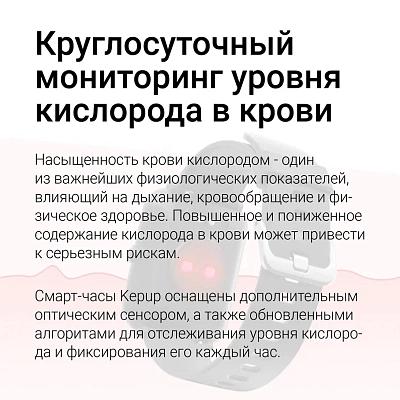Смарт-часы Kepup W200