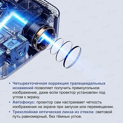 Портативный проектор Wanbo Projector X2 Max, белый