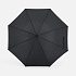 Зонт-трость Rainolla, черный - Фото 2