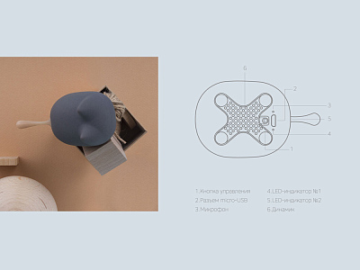 Портативная колонка Mysound Tito 2C