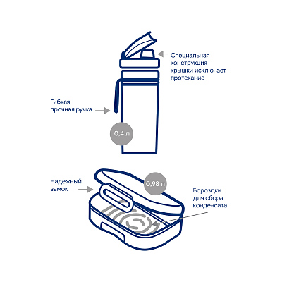 Контейнер "Eatme" 980 мл, черный