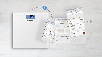 Умные весы ONETRAK CB-502BT