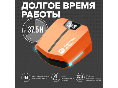Наушники беспроводные игровые GTWS-2