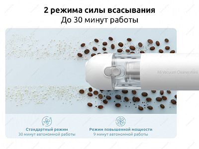 Портативный пылесос Xiaomi Mi Vacuum Cleaner Mini