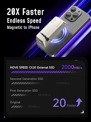 Портативный SSD диск с MagSafe Movespeed CK20 1 ТБ
