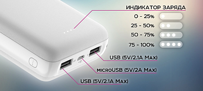 ПЗУ Olmio MINI-20, белый