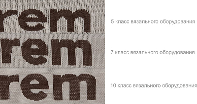 Плед на заказ Tricksy Fint Grand Max, 2 цвета, S, акрил