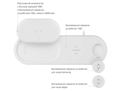 Набор из зарядной станции 4-в-1 и внешнего аккумулятора NEO DeskStation Pro, 8000 мАч (Белый)