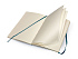 Записная книжка А5  (Large) Classic Soft (нелинованный) - Фото 4