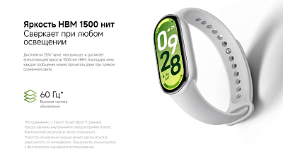 Смарт-браслет Xiaomi Smart Band 10, черный