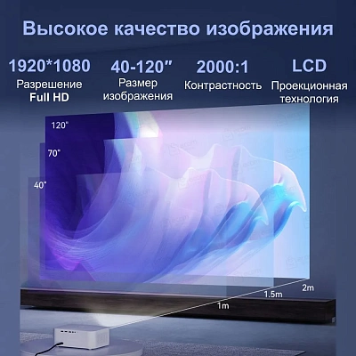 Портативный проектор Wanbo Projector X2 Max, темно-синий