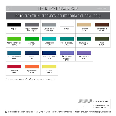 Фигурка Impreso L, 3D-печать на заказ