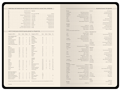 Ежедневник недатированный А5 Megapolis Velvet Flex
