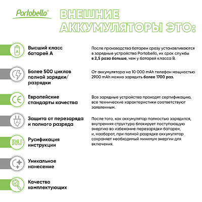 Внешний аккумулятор Элари Плюс (Elari Plus) 10000 mAh, белый