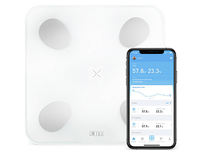 Умные диагностические весы Mini Lite (Белый) Умные диагностические весы Mini Lite (Белый)