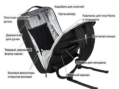 Рюкзак Toff для ноутбука 15,6